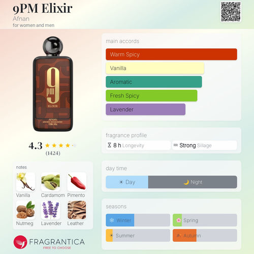 Afnan 9PM Elixir - Scent Sample - 3ml / 5ml / 10ml