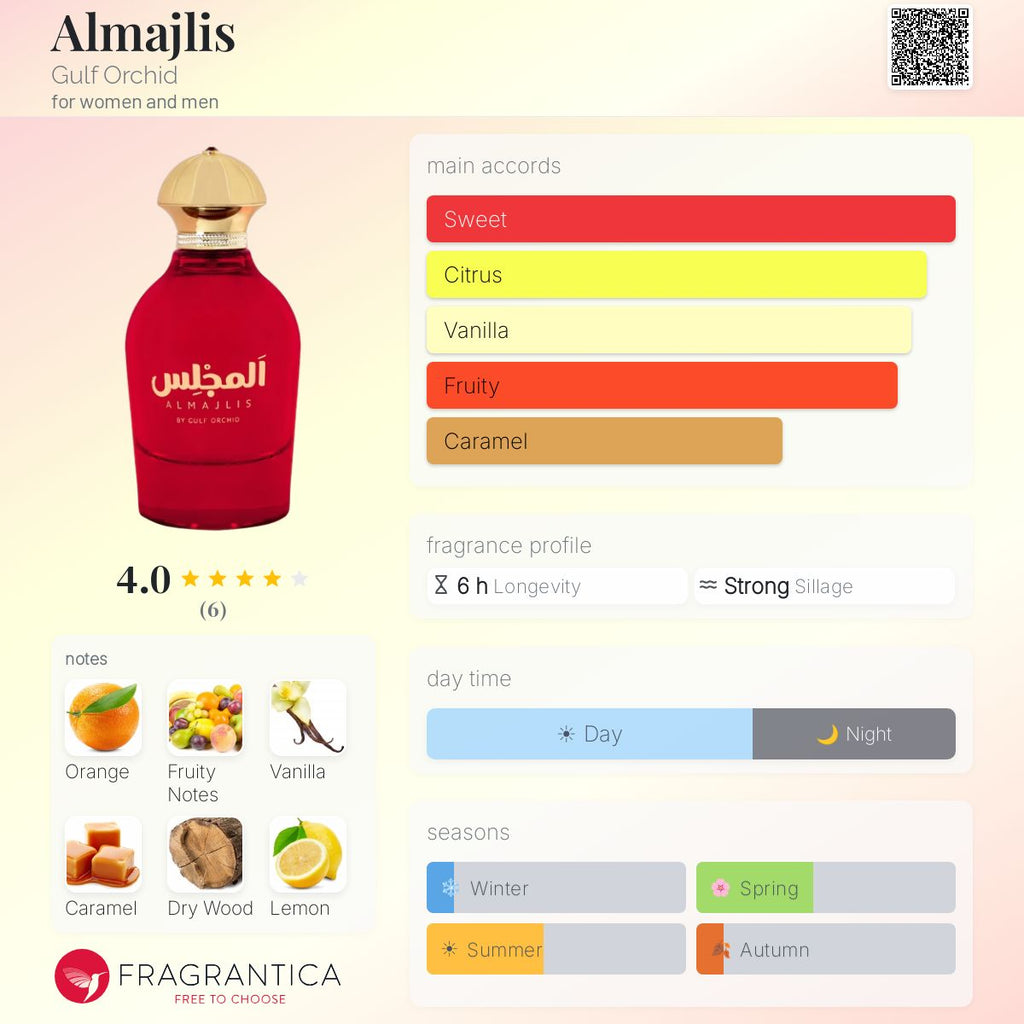 Gulf Orchid Almajlis - Scent Sample - 3ml / 5ml / 10ml