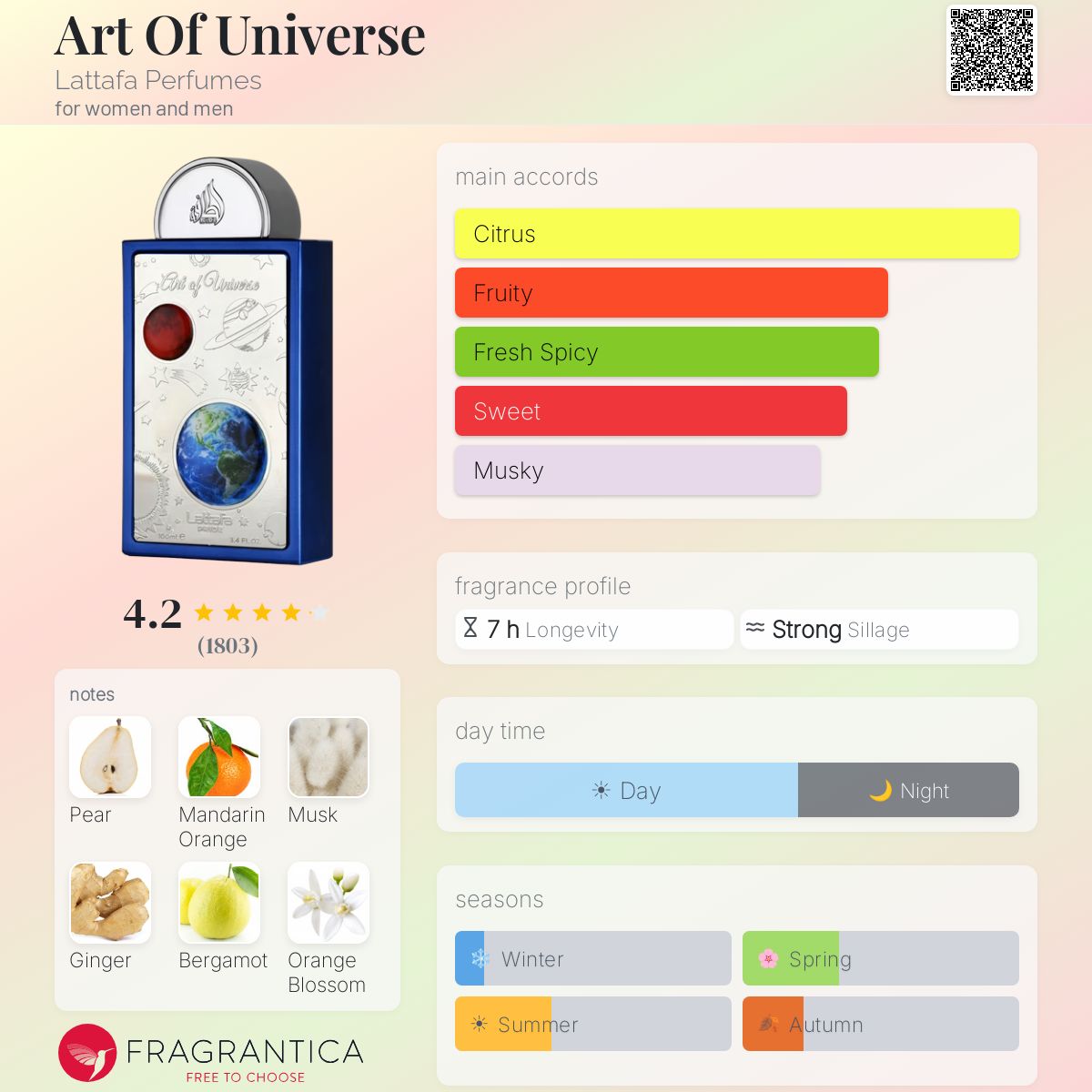 Lattafa Art of Universe - Scent Sample - 3ml / 5ml / 10ml - Inspired by Ex Nihilo Blue Talisman