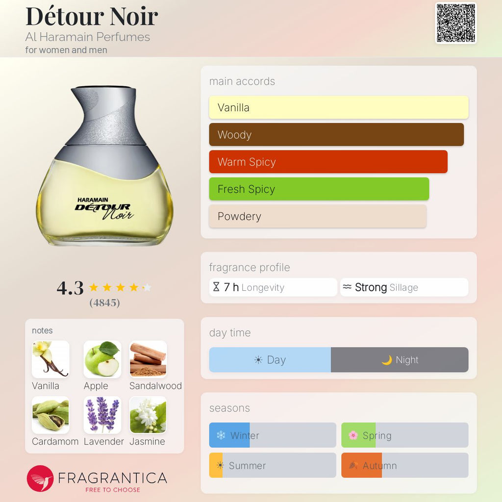 Haramain Détour Noir  - Scent Sample - 3ml / 5ml / 10ml - Inspired by Parfums de Marly Layton