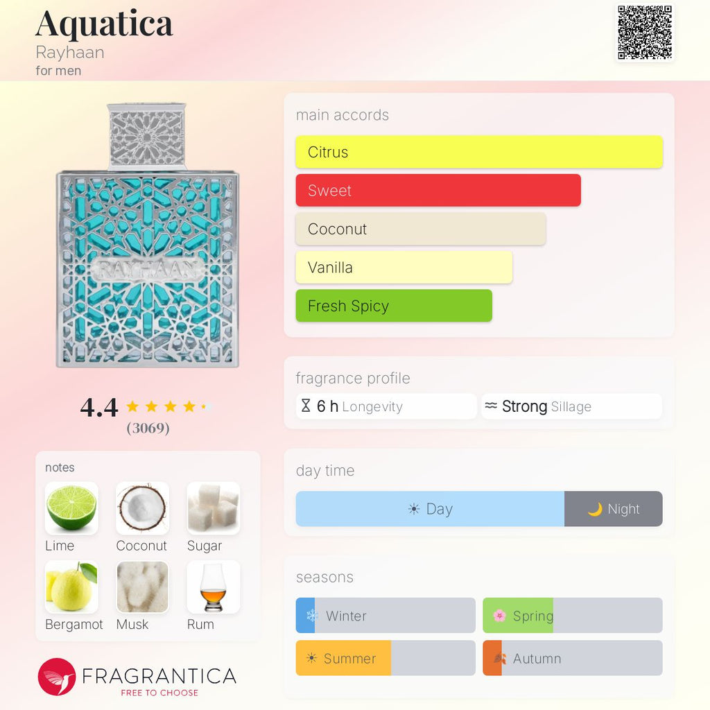 Rayhaan Aquatica - Scent Sample - 3ml / 5ml / 10ml