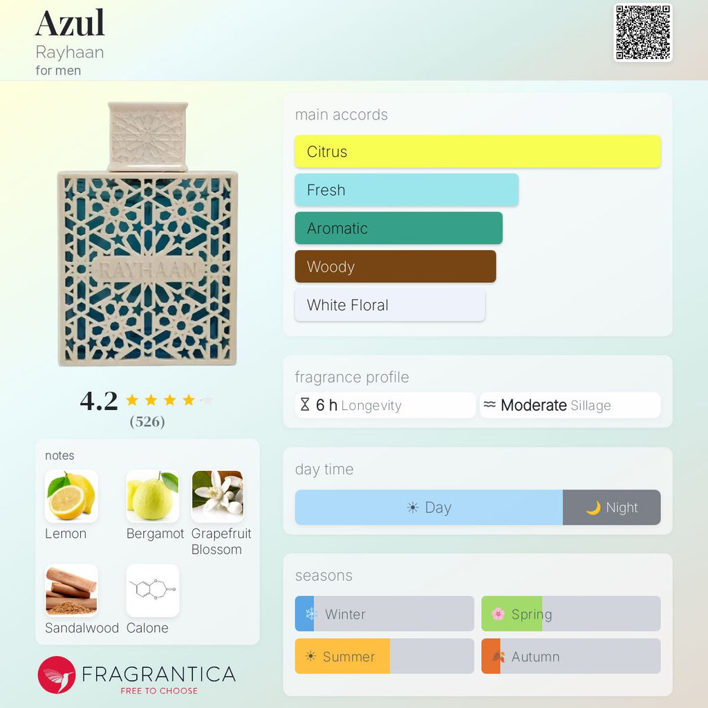 Rayhaan Azul - Scent Sample - 3ml / 5ml / 10ml