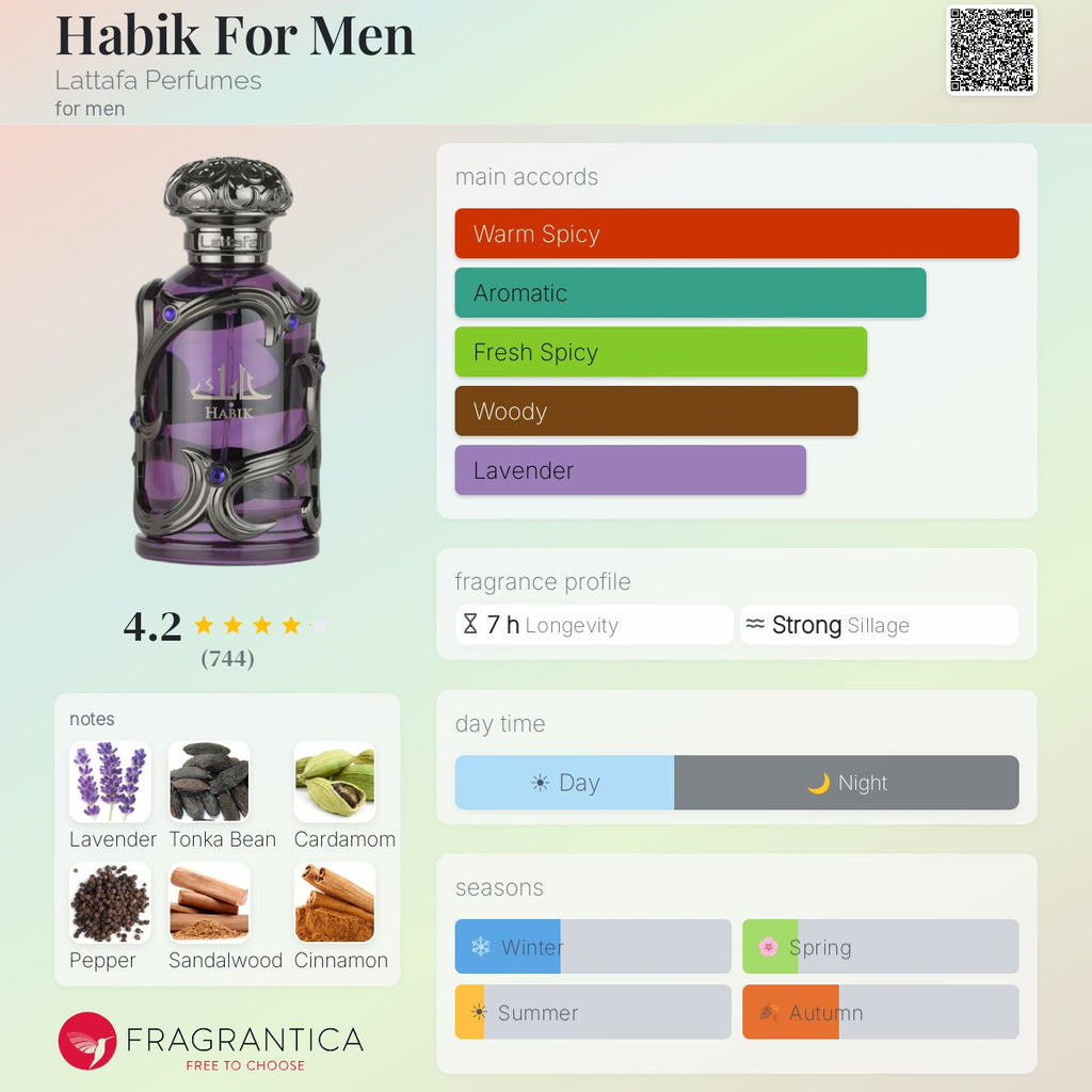 Lattafa Habik - Scent Sample - 3ml / 5ml / 10ml - Inspired by Jean Paul Gaultier Le Male Essence de Parfum