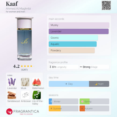 Ahmed Al Maghribi Kaaf - Scent Sample - 3ml / 5ml / 10ml
