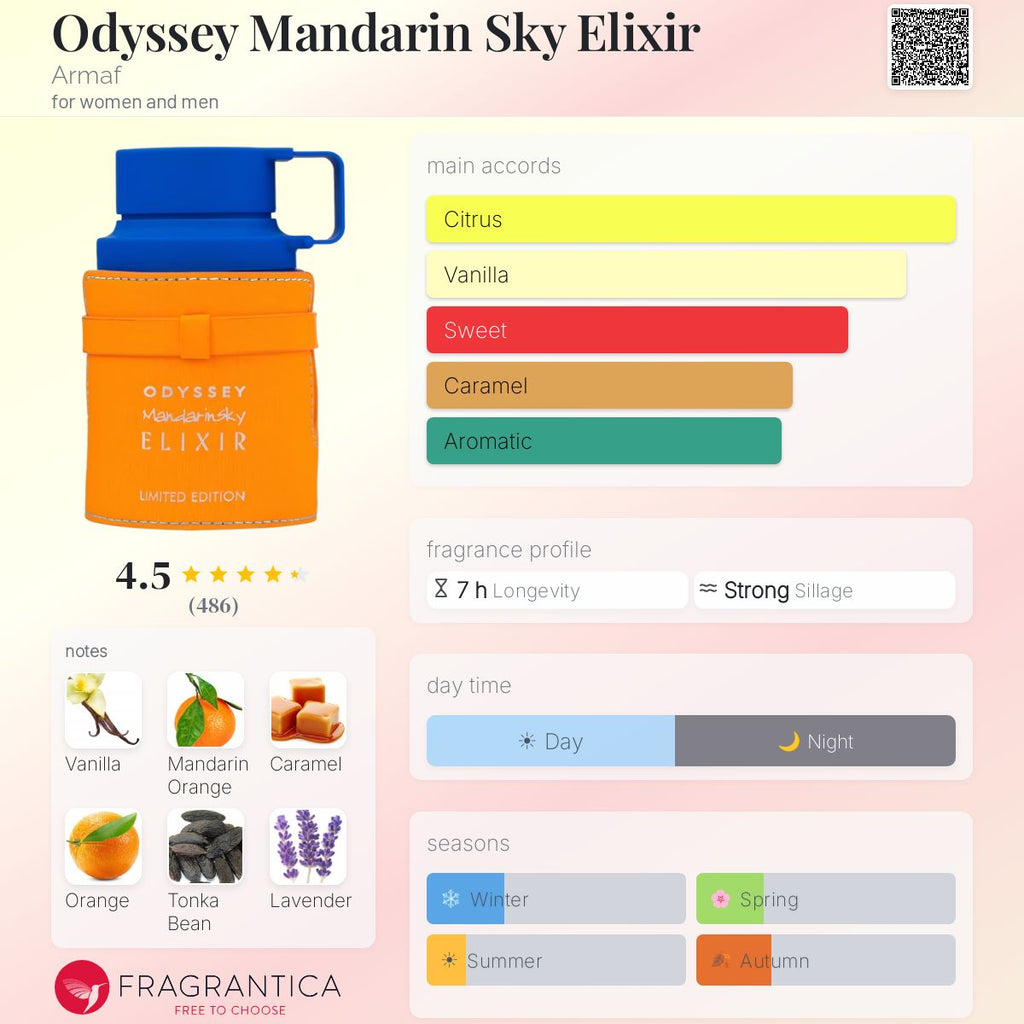Armaf Odyssey Mandarin Sky Elixir - Scent Sample - 3ml / 5ml / 10ml