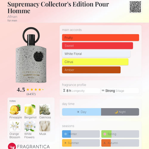 Afnan Supremacy Collector’s Edition - Scent Sample - 3ml / 5ml / 10ml