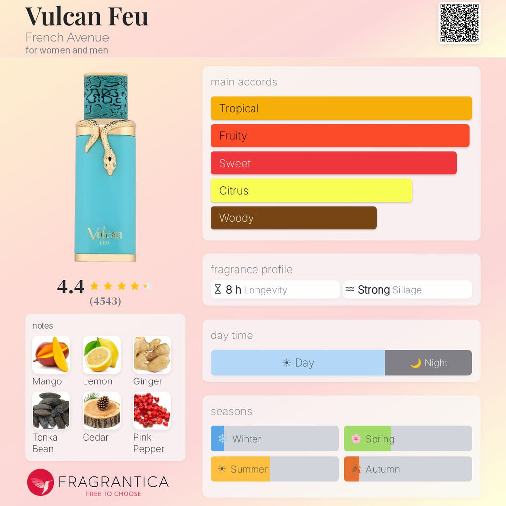 French Avenue Vulcan Feu - Scent Sample - 3ml / 5ml / 10ml - Inspired by Stéphane Humbert Lucas 777 God of Fire